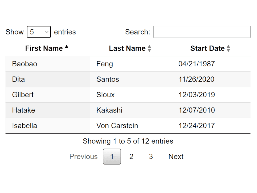 apperçu projet React datatable